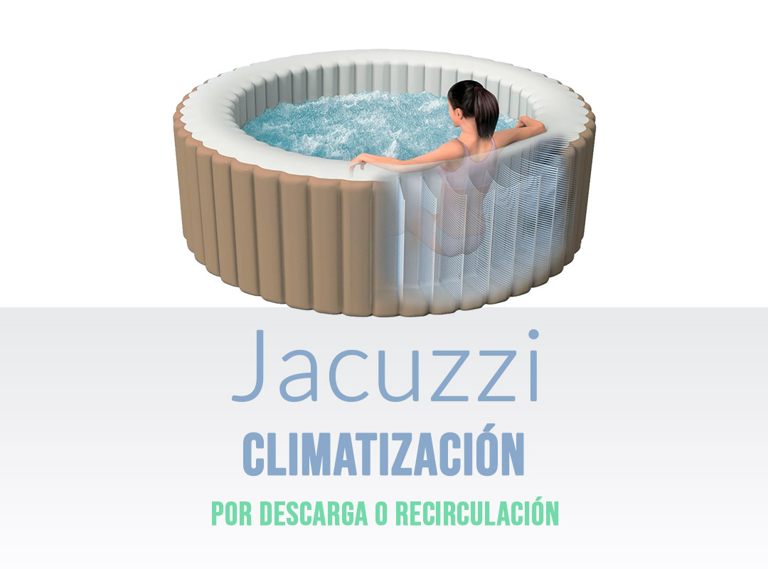 Calentador para Glamping