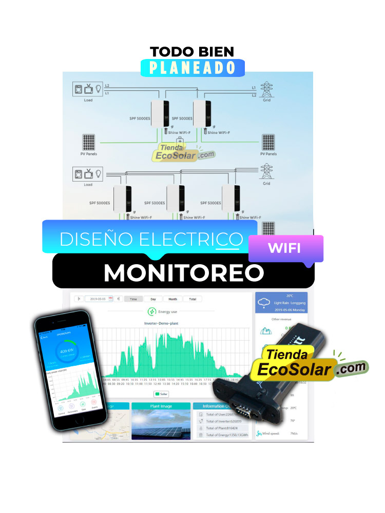 Paneles-Solares-Certificados-TIENDAECOSOLAR-v62
