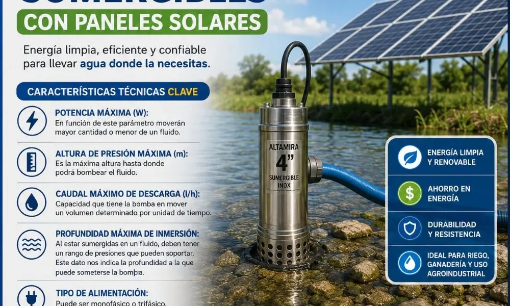 Motobombas Solares para Riego y Ganadería