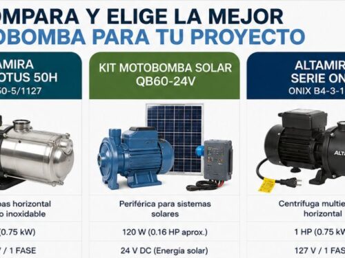 Cual Motobomba Elegir para Riego? Solar o 110v ?